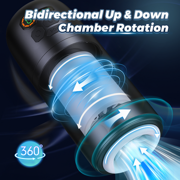 Automatic Bidirectional Rotating Male Masturbator